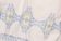 Lydian Embroidery